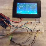 exemple de protypage rapide